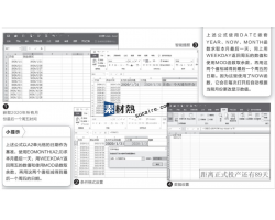 如何用Excel制作重要日子倒计时提醒器