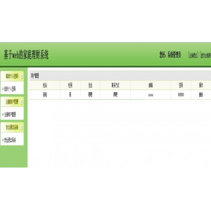 JAVA理财管理系统源码