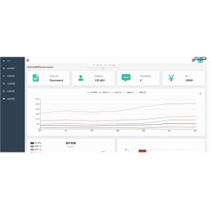 JAVA开发的仿饿了吗外卖平台源码/含管理端手机APP端/外卖点餐系统