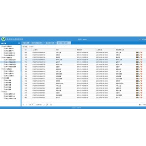 JAVA通用后台管理系统源码