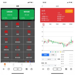 uniapp港澳台股票操盘系统源码/新股申购/自选交易/全开源可二开版